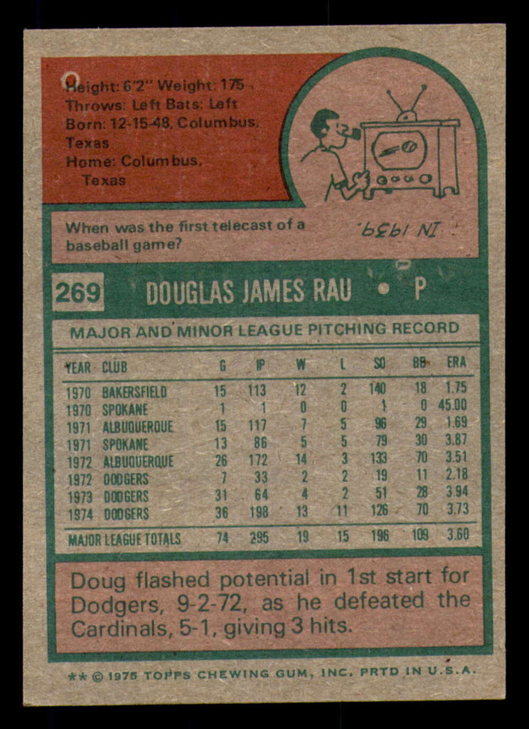 1975 Topps #269 Doug Rau Ex-Mint  ID: 341116