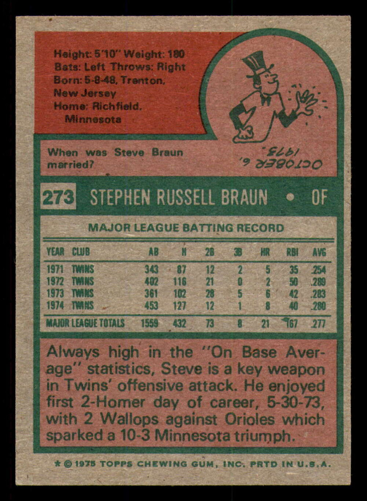 1975 Topps #273 Steve Braun Ex-Mint 