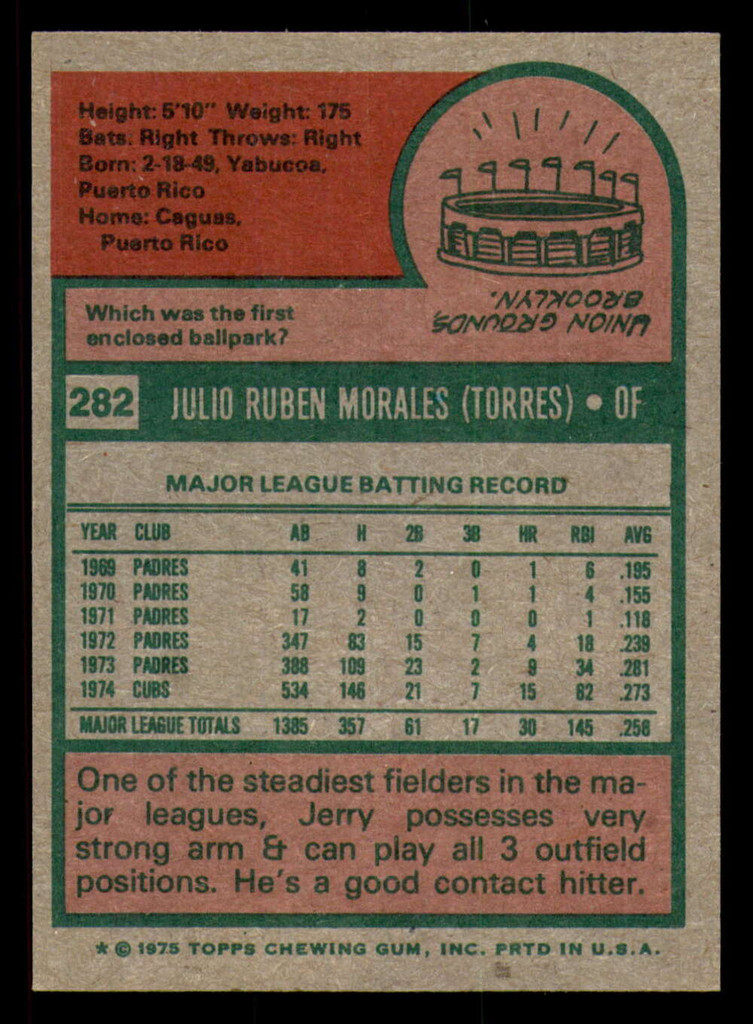 1975 Topps #282 Jerry Morales Ex-Mint  ID: 341154