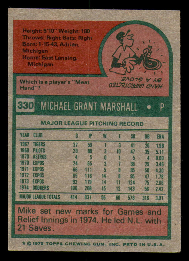 1975 Topps #330 Mike Marshall Ex-Mint 