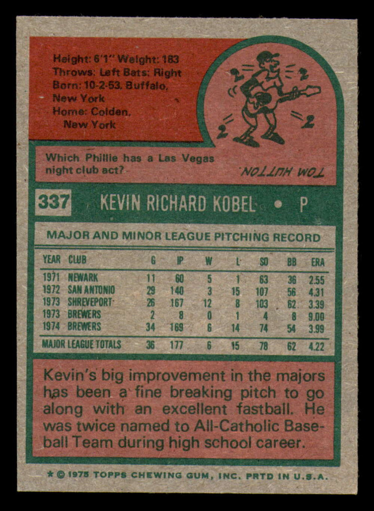 1975 Topps #337 Kevin Kobel Ex-Mint  ID: 341305