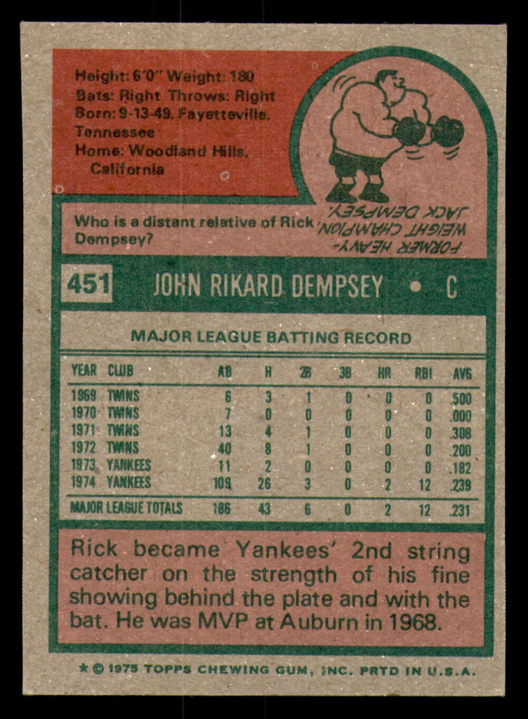 1975 Topps #451 Rick Dempsey Ex-Mint  ID: 341624