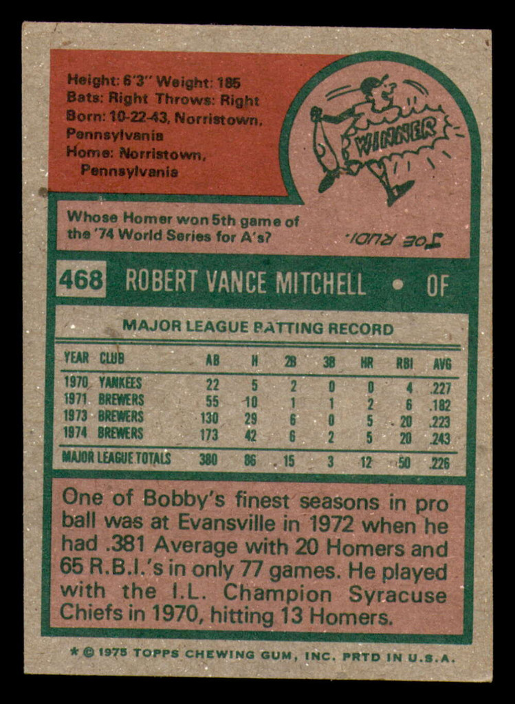 1975 Topps #468 Bobby Mitchell Near Mint  ID: 341670