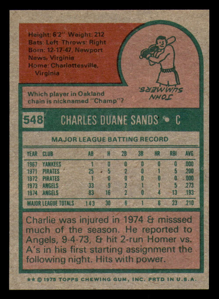 1975 Topps #548 Charlie Sands Near Mint  ID: 341842