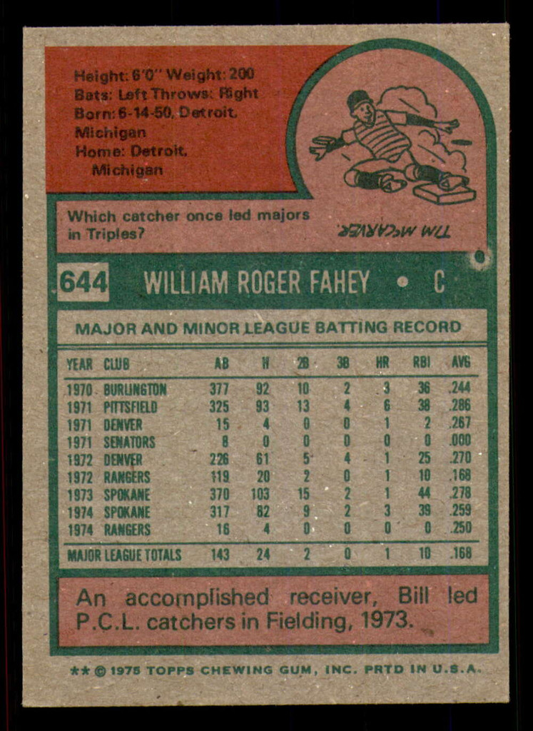 1975 Topps #644 Bill Fahey Near Mint 