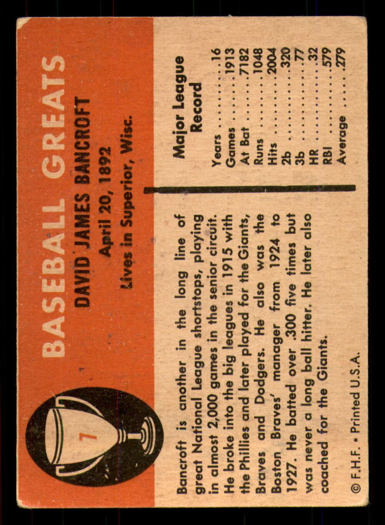 1961 Fleer #7 Dave Bancroft Very Good  ID: 342085