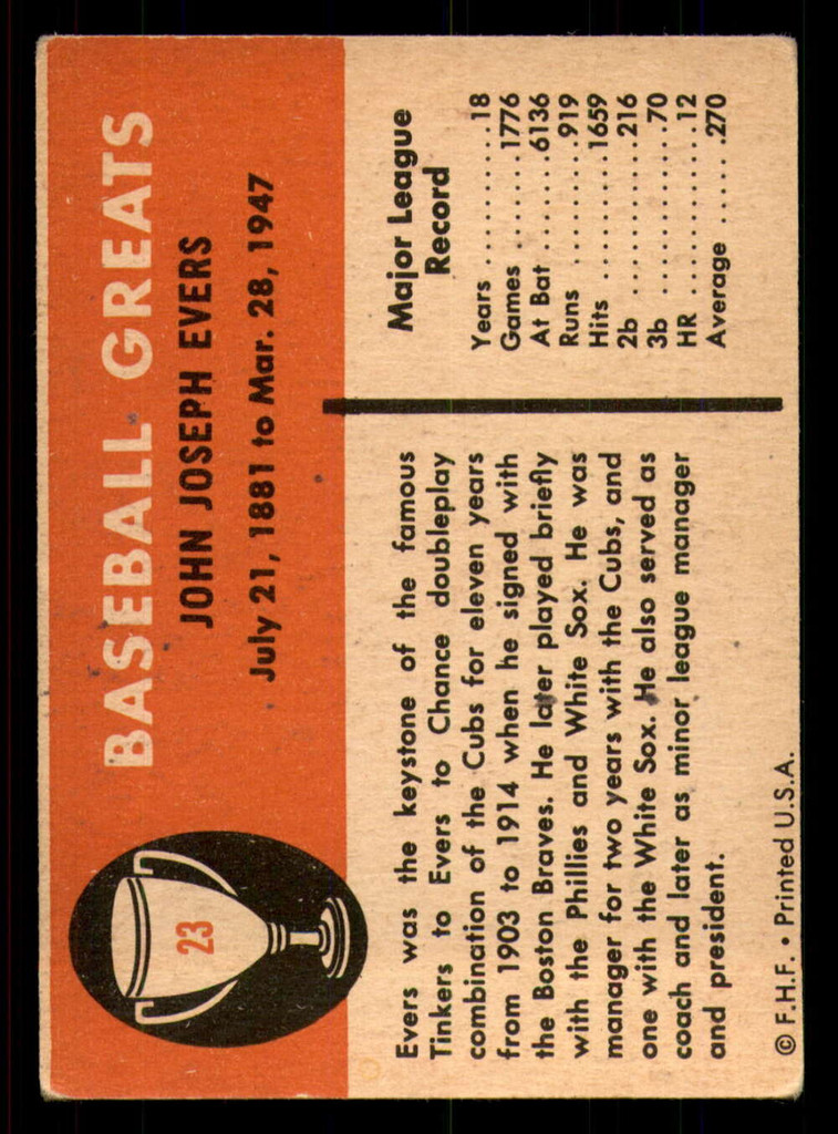 1961 Fleer #23 Johnny Evers Very Good  ID: 342106