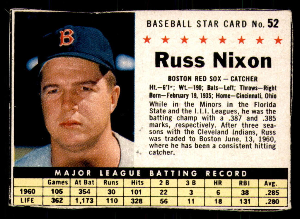 1961 Post Cereal #52 Russ Nixon Excellent  ID: 342347