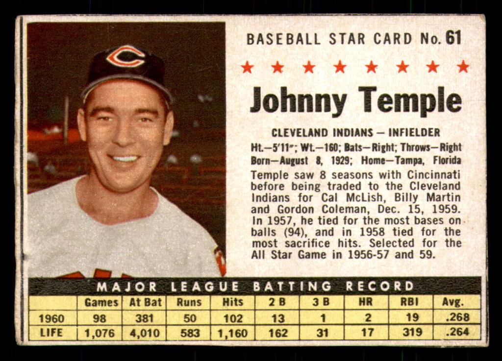 1961 Post Cereal #61 Johnny Temple Excellent  ID: 342355