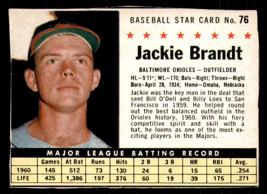 1961 Post Cereal #76 Jackie Brandt Excellent  ID: 342369