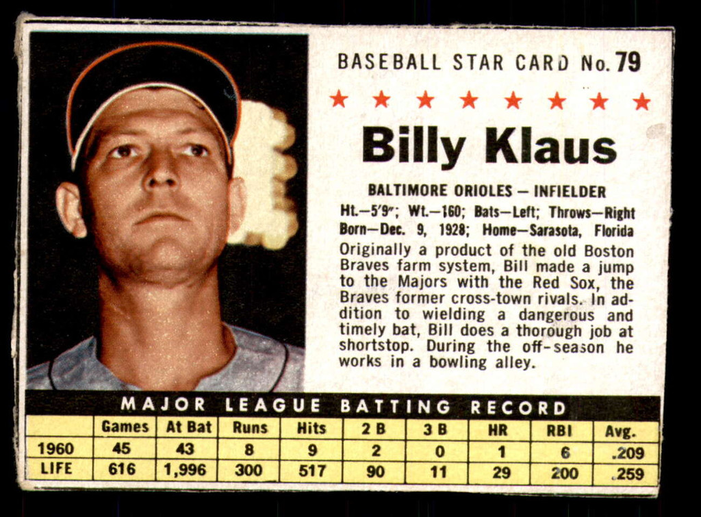 1961 Post Cereal #79 Billy Klaus Excellent  ID: 342373