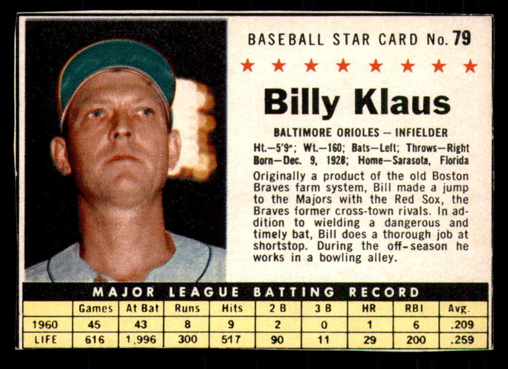 1961 Post Cereal #79 Billy Klaus Excellent  ID: 342374