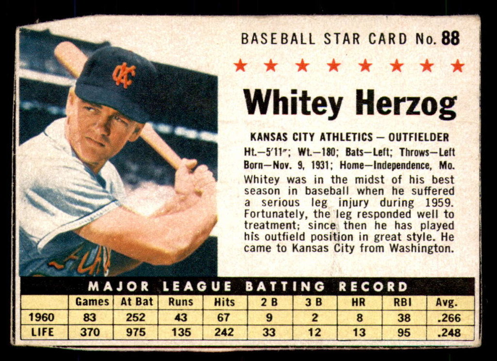 1961 Post Cereal #88 Whitey Herzog G-VG 