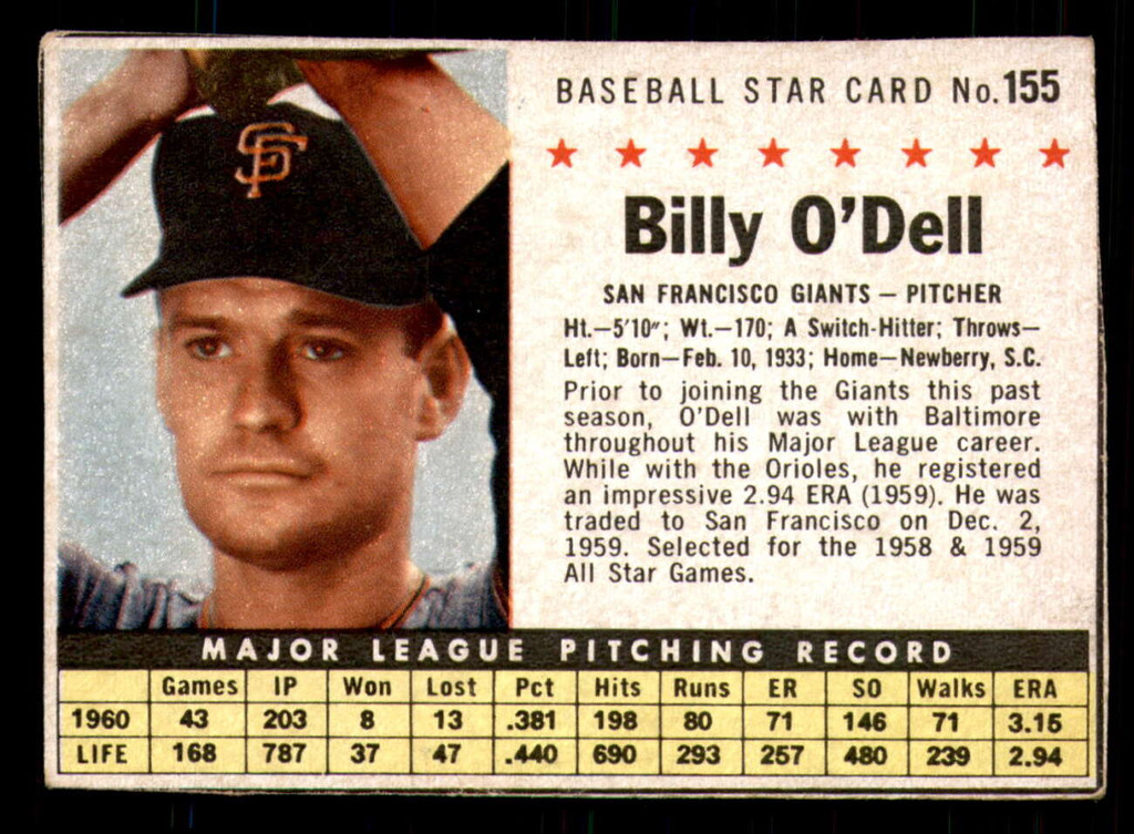 1961 Post Cereal #155 Billy O'Dell Excellent+  ID: 342447