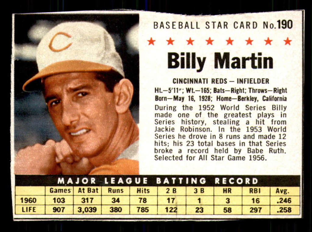 1961 Post Cereal #190 Billy Martin G-VG  ID: 342480