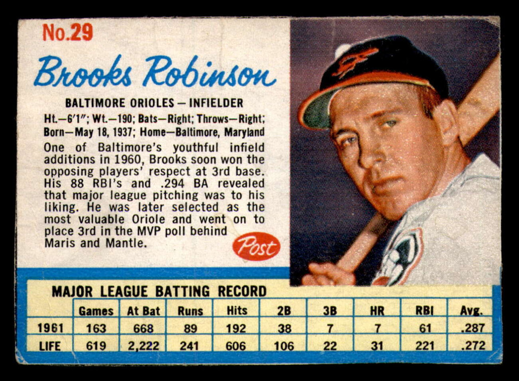 1962 Post Cereal #29 Brooks Robinson Very Good  ID: 342558