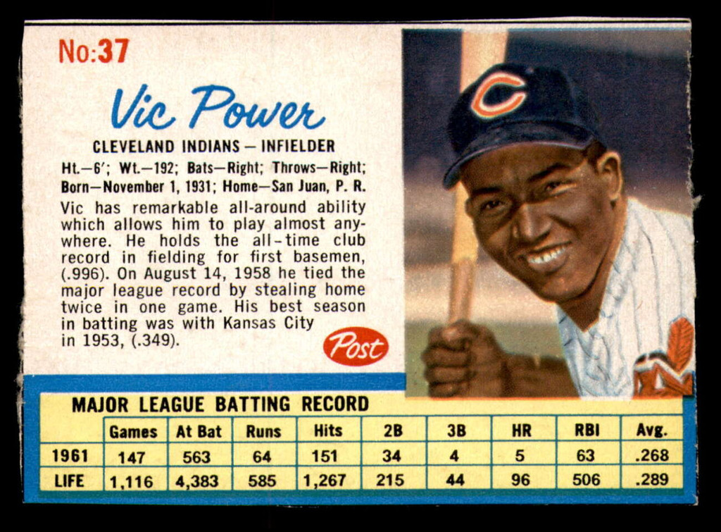 1962 Post Cereal #37 Vic Power Ex-Mint  ID: 342571