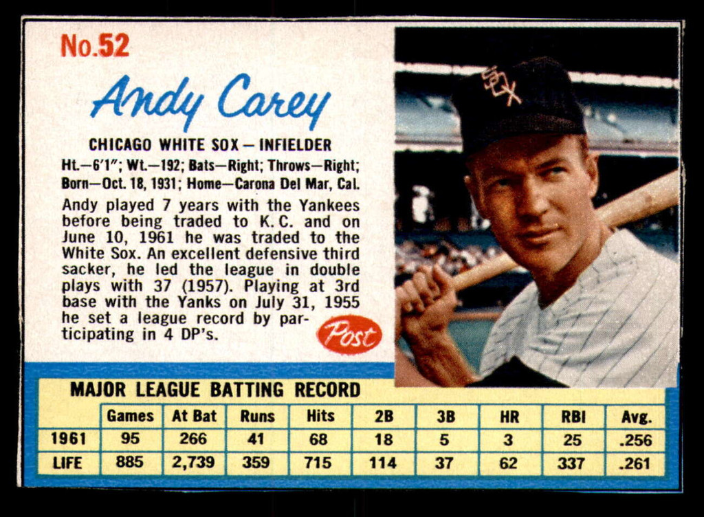 1962 Post Cereal #52 Andy Carey Near Mint  ID: 342600