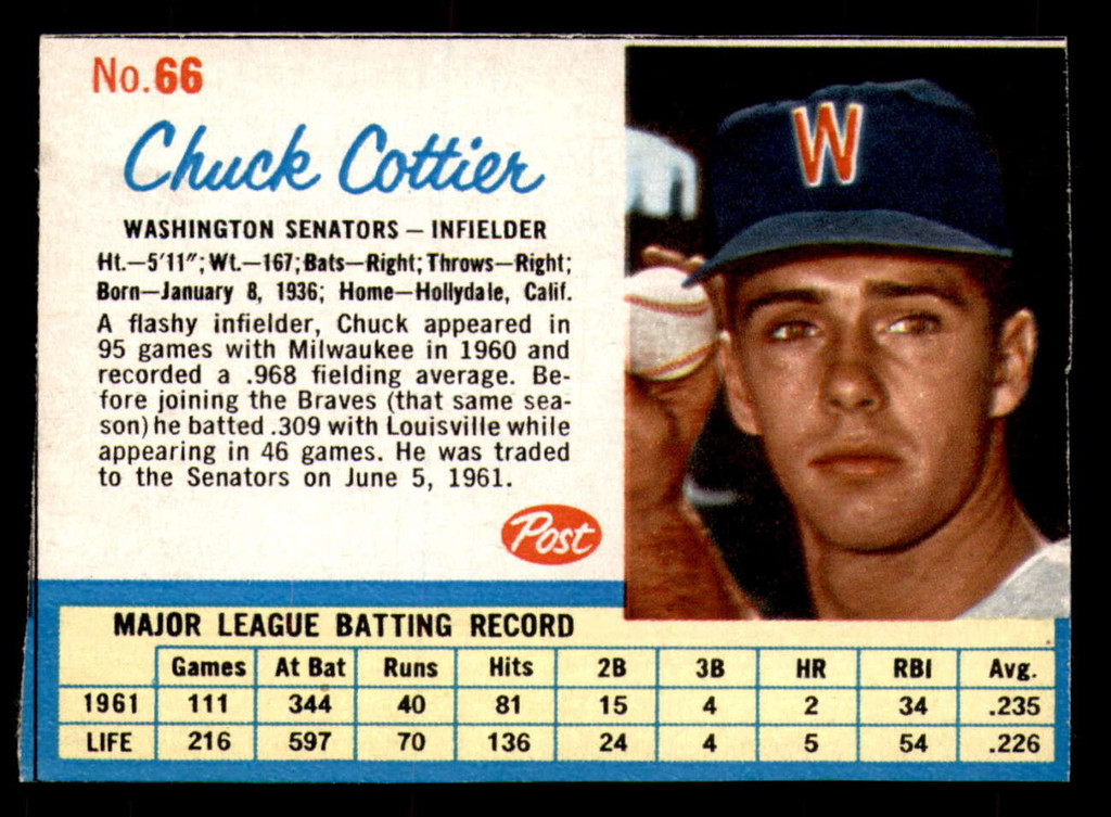 1962 Post Cereal #66 Chuck Cottier Very Good  ID: 342629