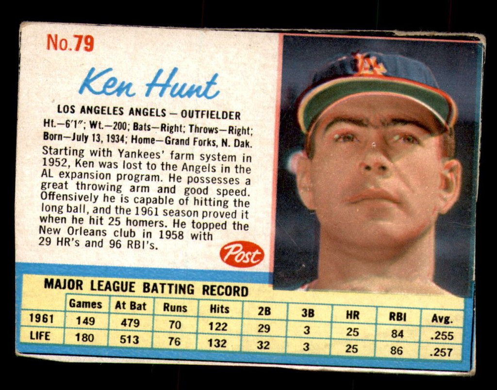 1962 Post Cereal #79 Ken Hunt Very Good  ID: 342660