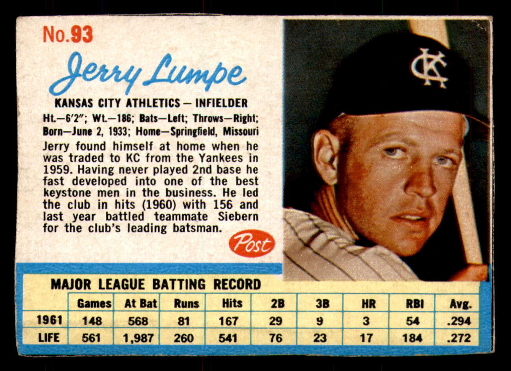 1962 Post Cereal #93 Jerry Lumpe VG-EX  ID: 342686