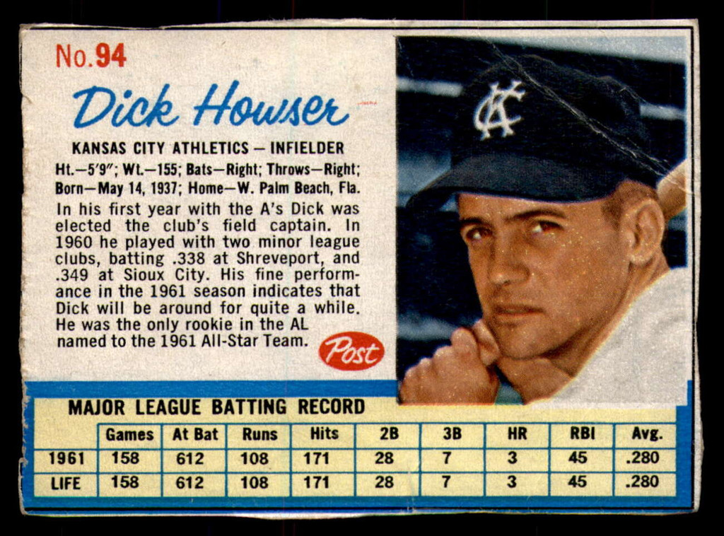 1962 Post Cereal #94 Dick Howser Good  ID: 342690