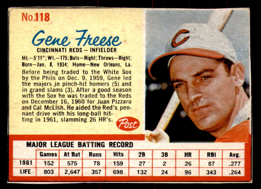 1962 Post Cereal #118 Gene Freese Ex-Mint  ID: 342734
