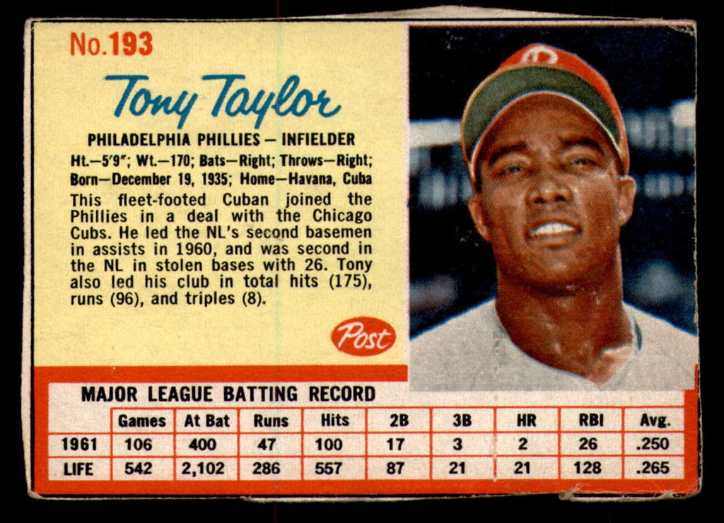 1962 Post Cereal #193 Tony Taylor Very Good  ID: 342875