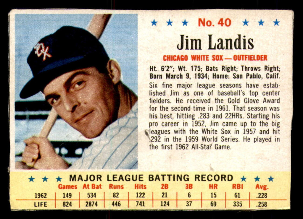 1963 Post Cereal #40 Jim Landis Excellent+  ID: 342914