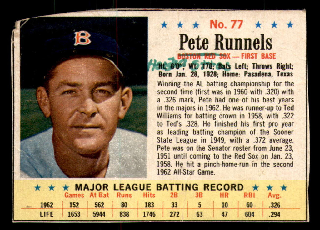 1963 Post Cereal #77 Pete Runnels Good  ID: 342942