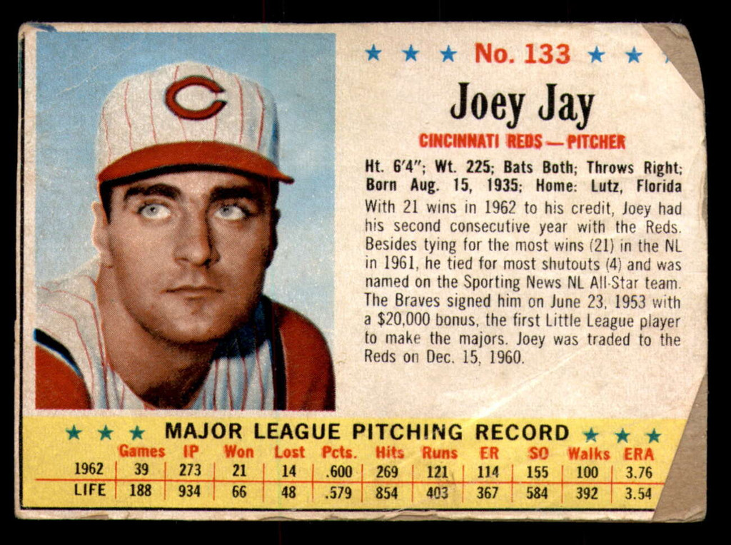 1963 Post Cereal #133 Joe Jay Good  ID: 342992