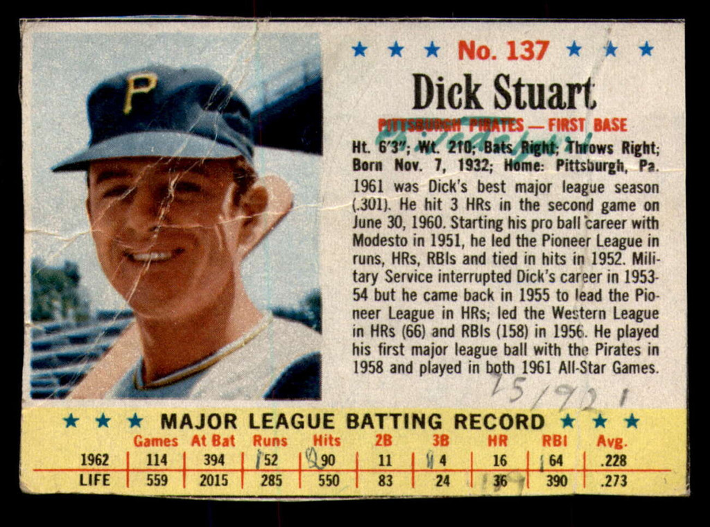 1963 Post Cereal #137 Dick Stuart Good 