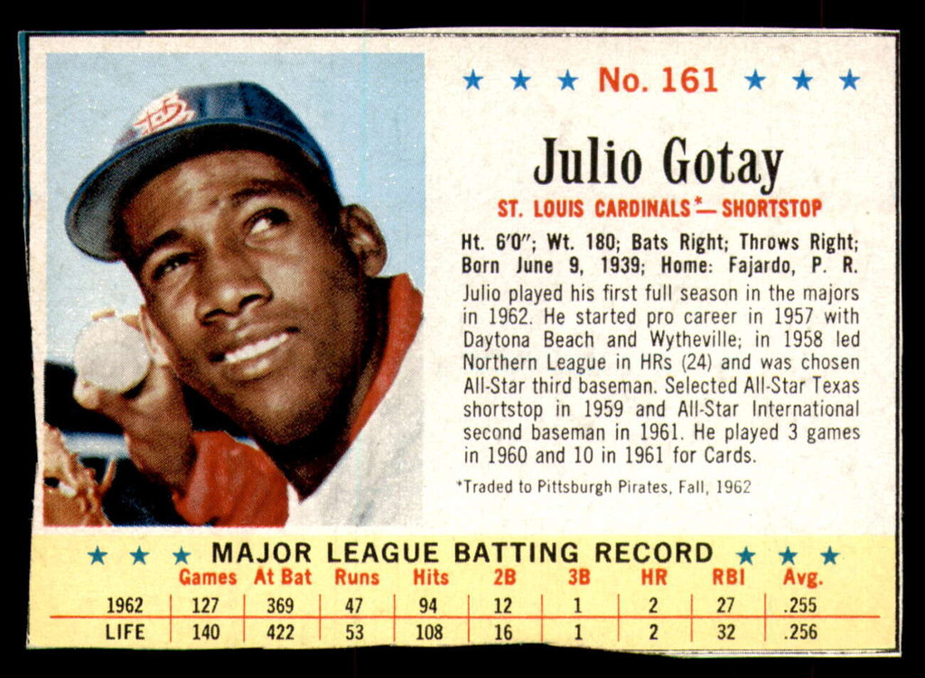 1963 Post Cereal #161 Julio Gotay Very Good  ID: 343016