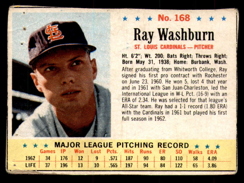 1963 Post Cereal #168 Ray Washburn Very Good  ID: 343023