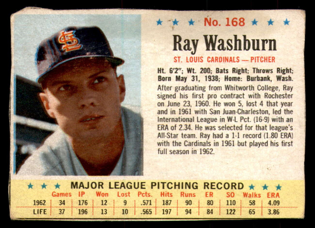 1963 Post Cereal #168 Ray Washburn Very Good  ID: 343024