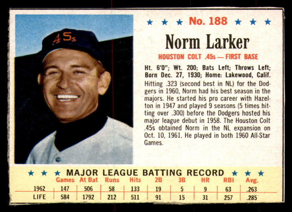 1963 Post Cereal #188 Norm Larker Ex-Mint 