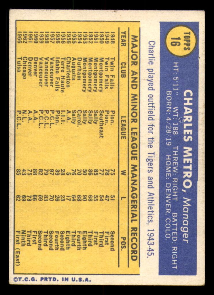 1970 Topps # 16 Charlie Metro Manager Ex-Mint RC Rookie  ID: 343076
