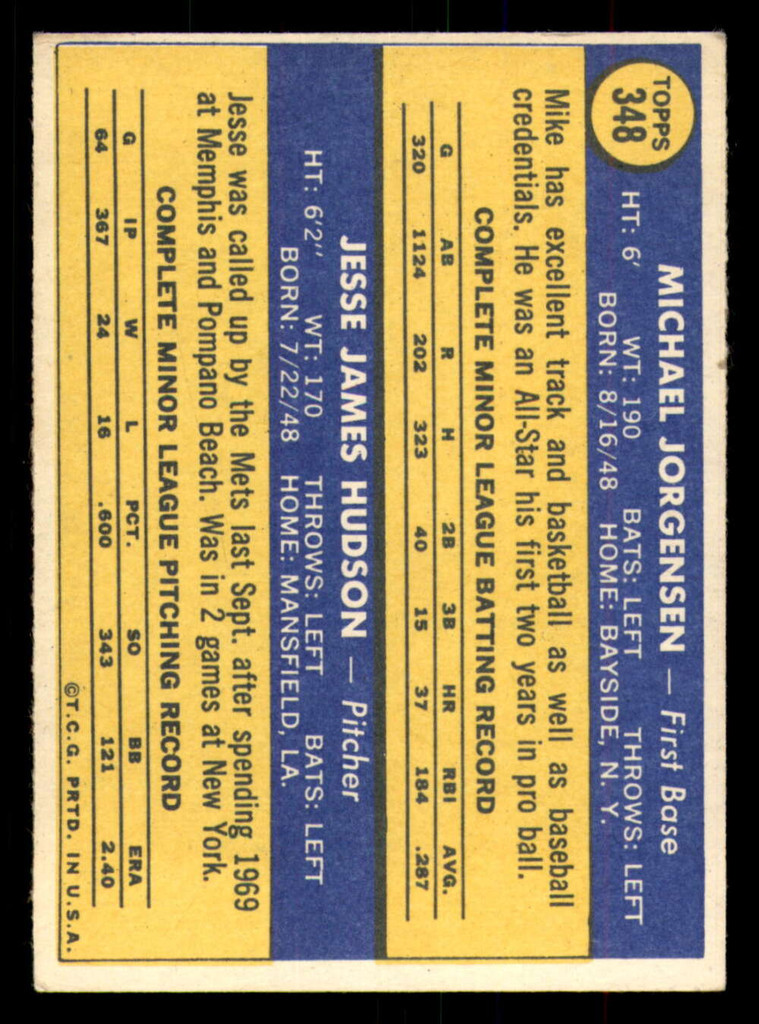 1970 Topps #348 Mike Jorgensen/Jesse Hudson UER Excellent+ RC Rookie  ID: 343739
