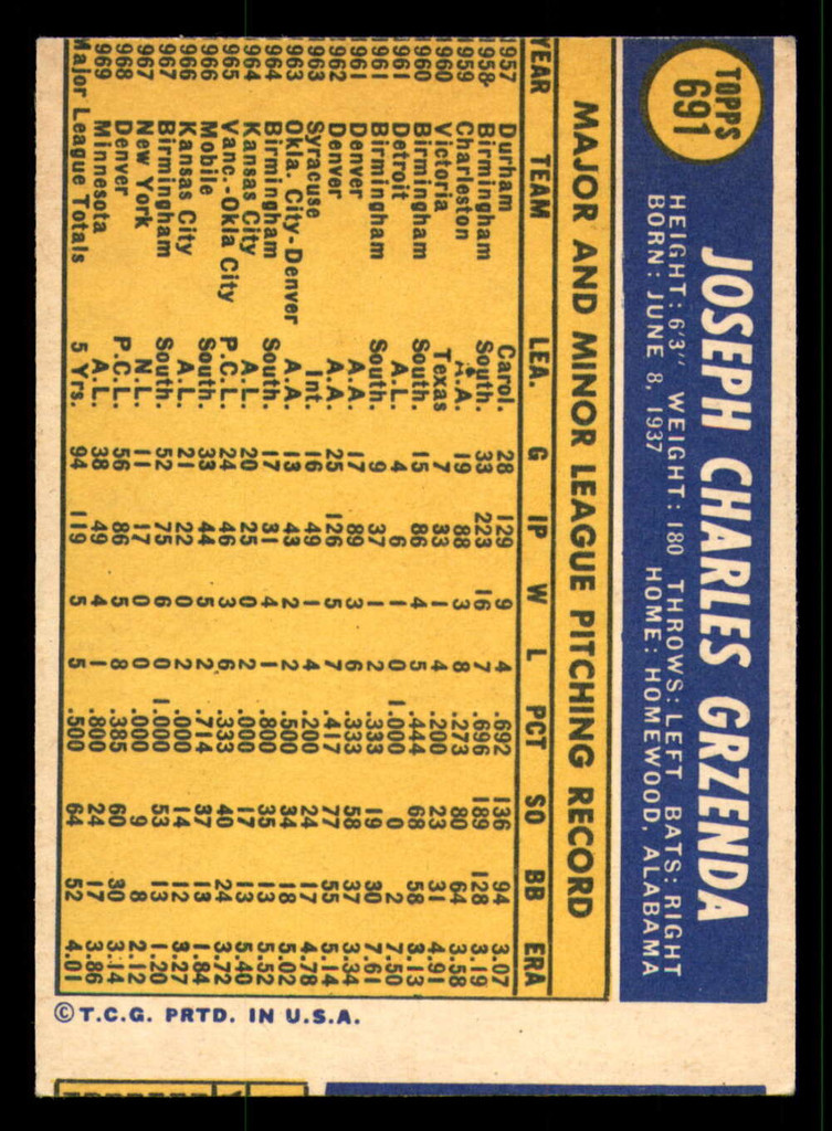 1970 Topps #691 Joe Grzenda Miscut Senators   ID:344341