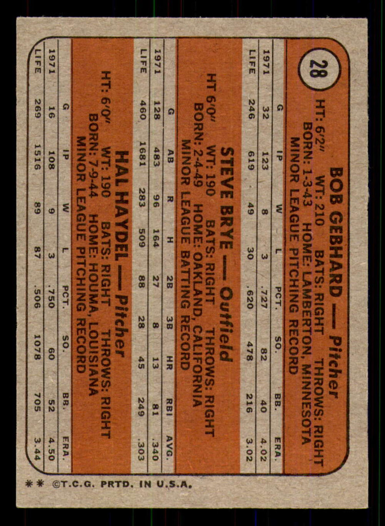 1972 Topps # 28 Bob Gebhard/Steve Brye/Hal Haydel Twins Rookies Near Mint RC Rookie  ID: 344422