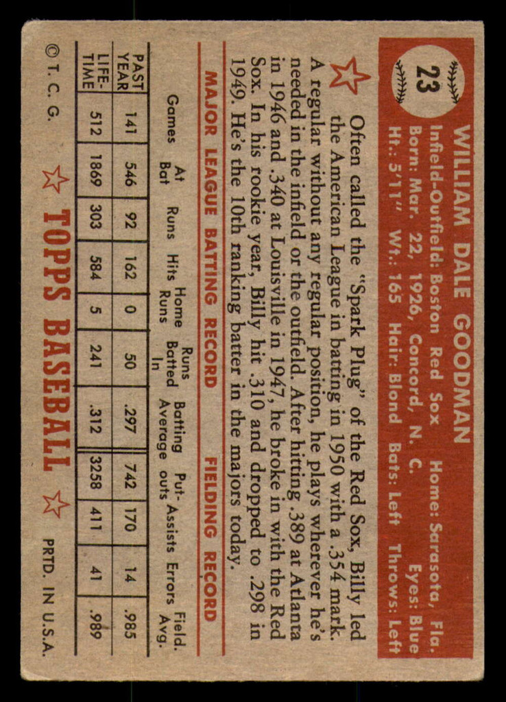 1952 Topps #23 Billy Goodman Very Good Red Back  ID: 345512