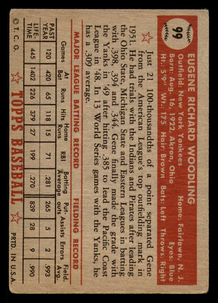 1952 Topps #99 Gene Woodling Very Good 