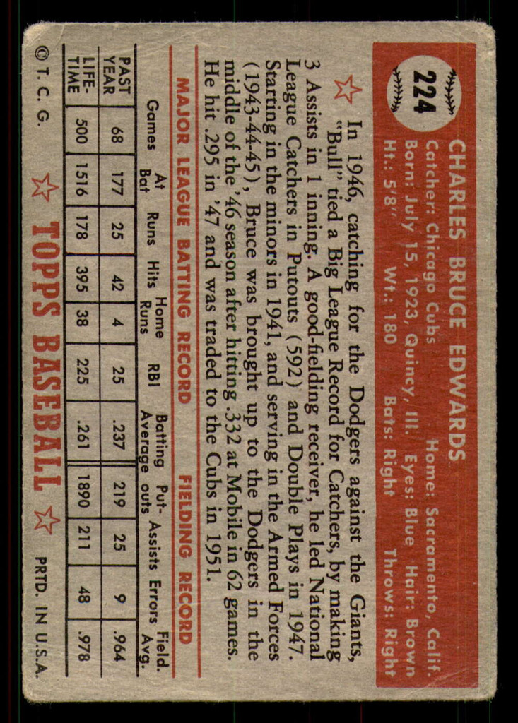 1952 Topps #224 Bruce Edwards G-VG 