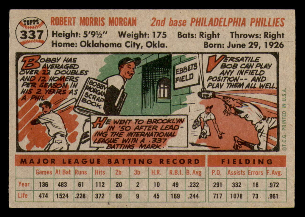 1956 Topps #337 Bobby Morgan Poor 