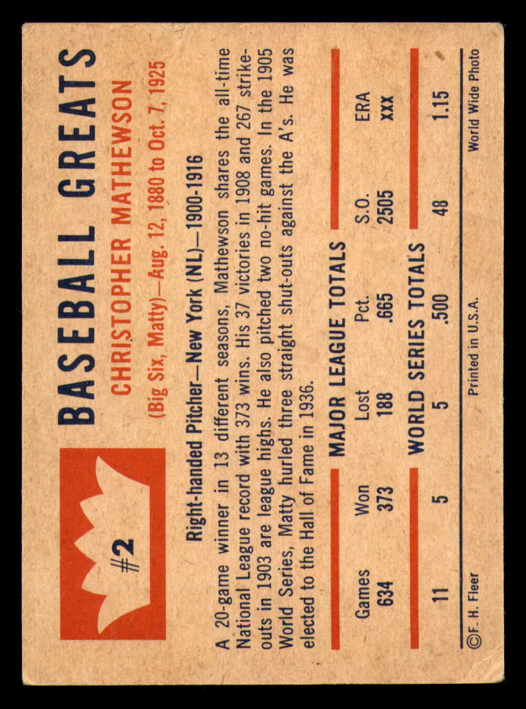 1960 Fleer #2 Christy Mathewson Very Good  ID: 346011