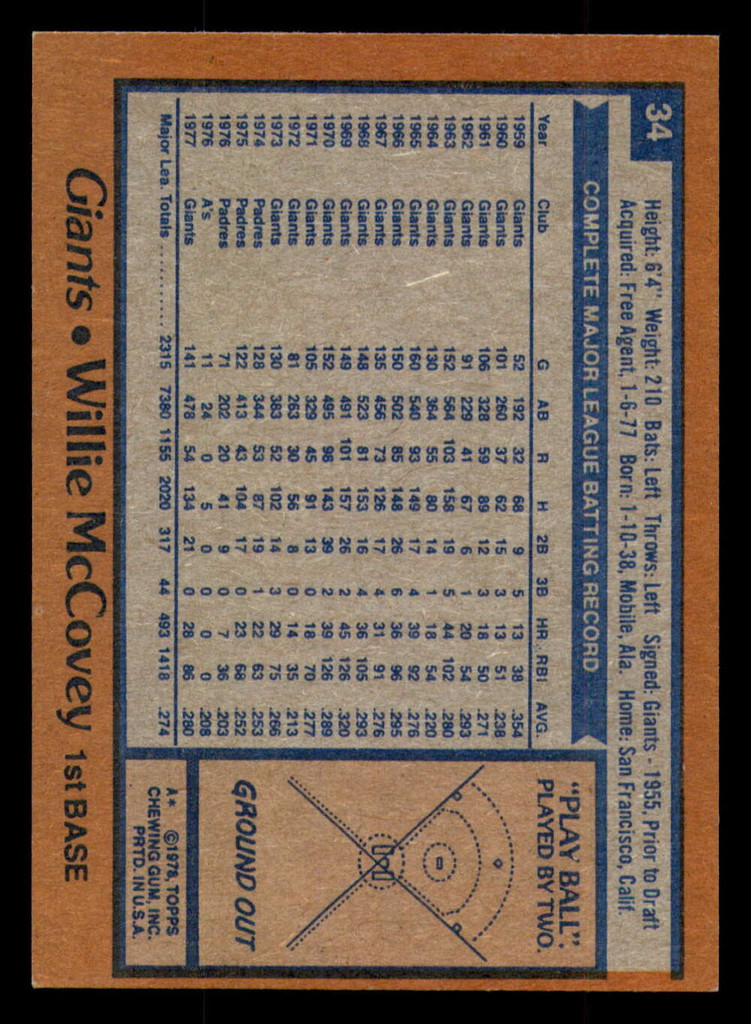 1978 Topps # 34 Willie McCovey Ex-Mint  ID: 346406