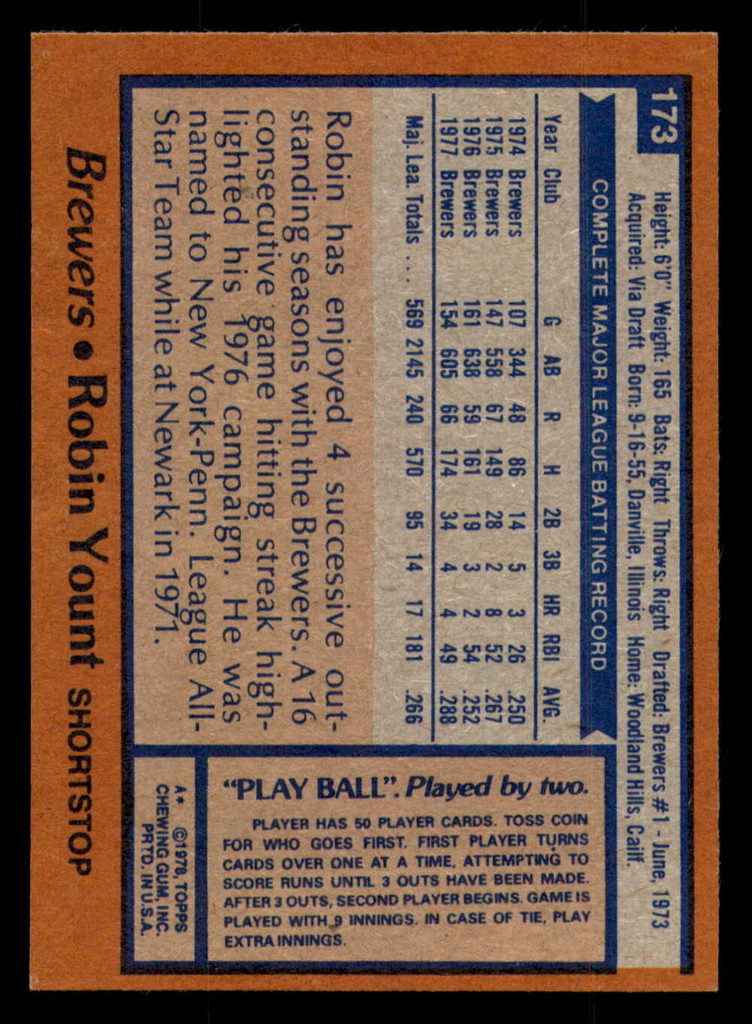 1978 Topps #173 Robin Yount UER Near Mint  ID: 346419