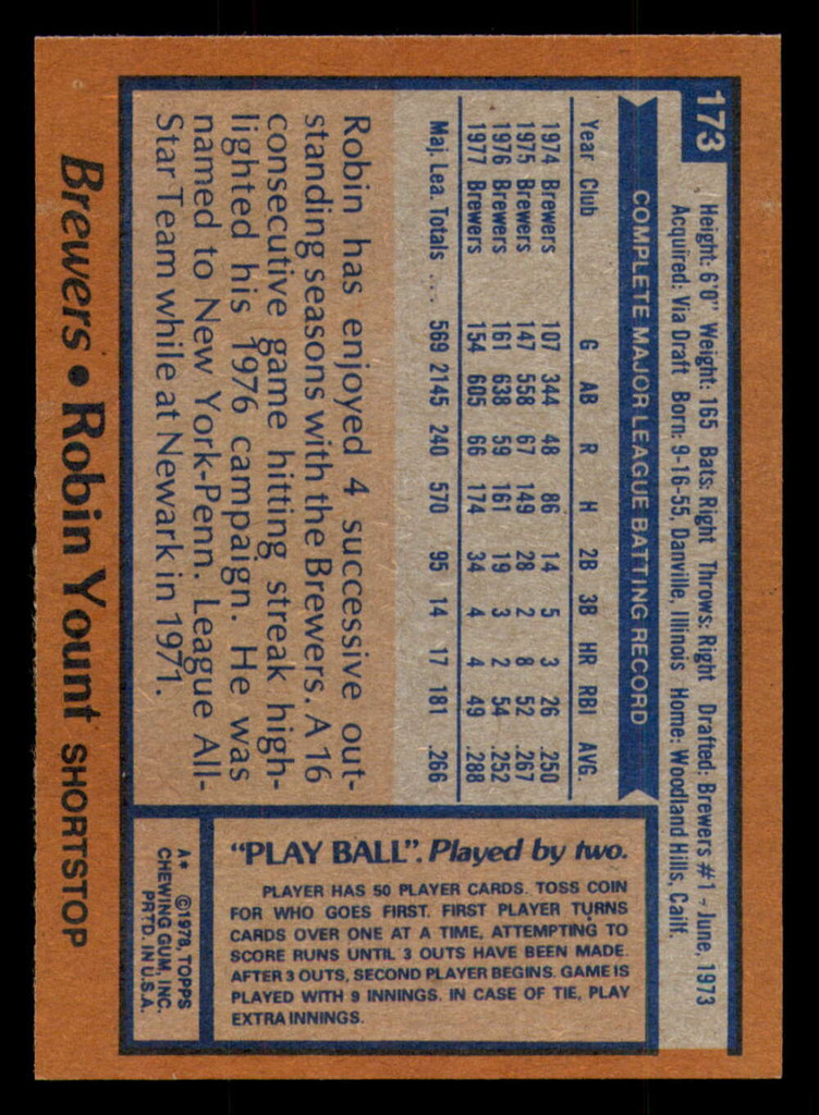 1978 Topps #173 Robin Yount UER Near Mint  ID: 346420