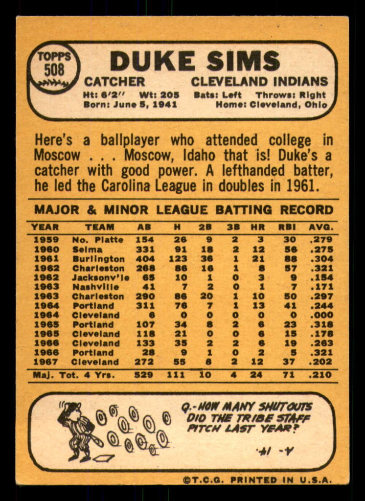 1968 Topps #508 Duke Sims Miscut Indians High #  ID:346934