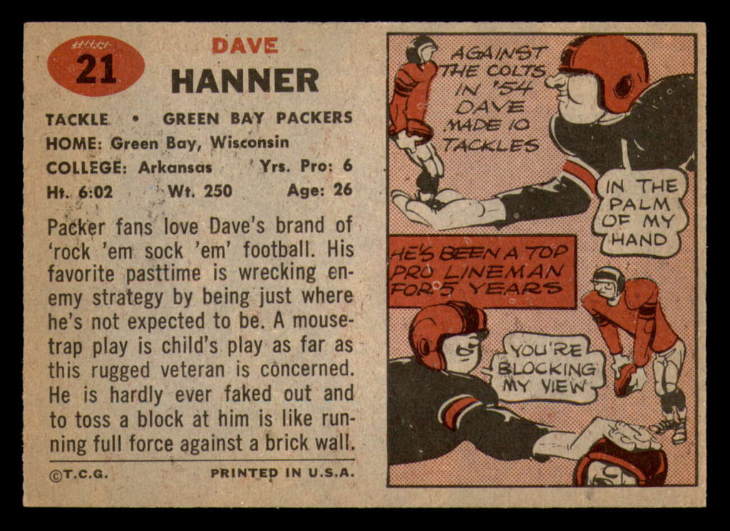 1957 Topps #21 Dave Hanner Ex-Mint  ID: 347618